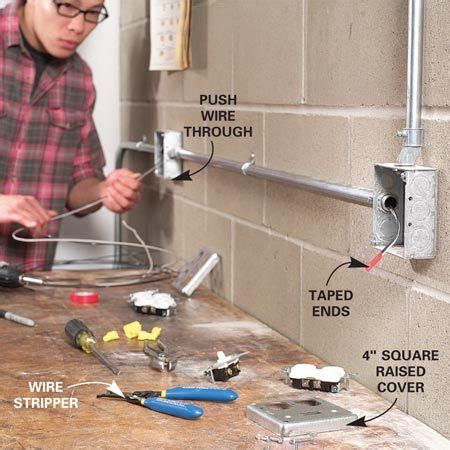 electric box brick wall conduit|surface mounted conduit wiring.